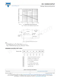 VS-183NQ100PBF Datasheet Page 4