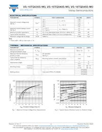 VS-18TQ035STRR-M3 Datasheet Page 2