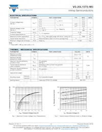 VS-20L15TSTRR-M3 Datasheet Page 2