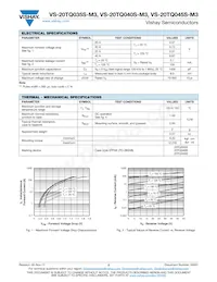 VS-20TQ045STRR-M3 Datasheet Page 2