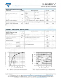 VS-242NQ030PBF Datasheet Pagina 2