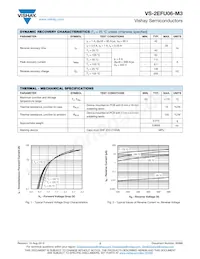 VS-2EFU06-M3/I Datasheet Page 2