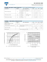VS-3ECH01-M3/9AT Datasheet Pagina 2