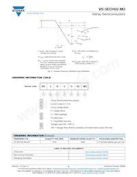 VS-3ECH02-M3/9AT Datasheet Pagina 4