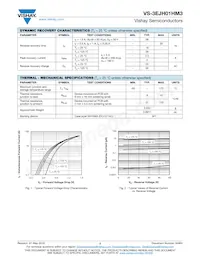 VS-3EJH01HM3/6A數據表 頁面 2