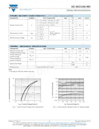 VS-4ECU06-M3/9AT Datasheet Page 2