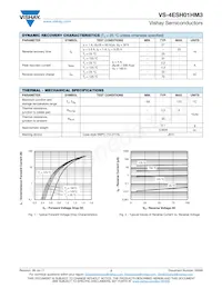 VS-4ESH01HM3/87A Datasheet Page 2
