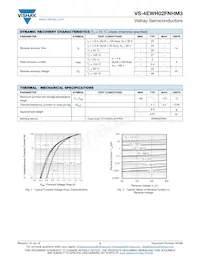 VS-4EWH02FNHM3數據表 頁面 2