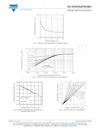 VS-4EWH02FNHM3 Datenblatt Seite 3