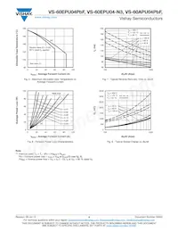 VS-60EPU04-N3 Datasheet Page 4