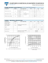 VS-60EPU06-N3 Datasheet Page 2