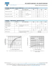VS-60EPU06HN3 Datasheet Page 2