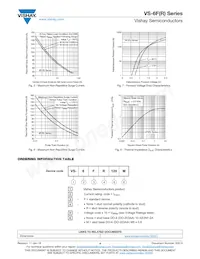 VS-6FR20M Datasheet Page 4