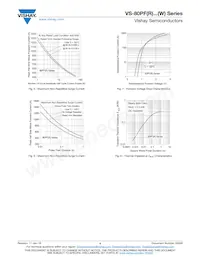 VS-82PFR120 Datasheet Page 4