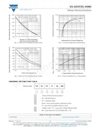 VS-85HFR40M8 Datasheet Page 4
