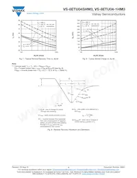 VS-8ETU04STRRHM3 Datasheet Page 4