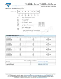 VS-90SQ040TR Datasheet Page 5