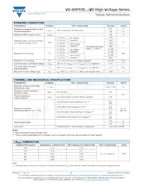 VS-95PF160 Datasheet Pagina 2