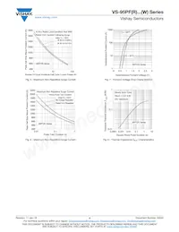 VS-97PFR120 Datasheet Page 4