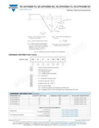 VS-APH3006-F3 Datasheet Pagina 5