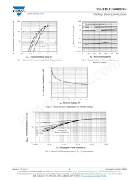 VS-EBU15006HF4 Datasheet Pagina 3