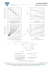 VS-EBU15006HF4 Datasheet Page 4