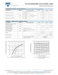 VS-ETU3006STRRHM3 Datasheet Page 2