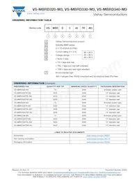 VS-MBRD340-M3 Datasheet Page 5