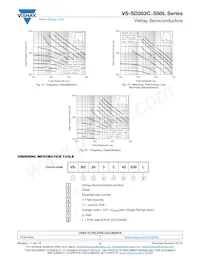 VS-SD263C45S50L Datasheet Page 6