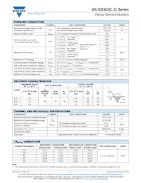 VS-SD303C25S20C Datenblatt Seite 2