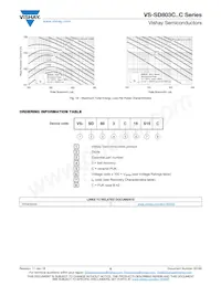 VS-SD803C16S15C Datenblatt Seite 6
