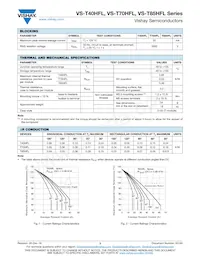 VS-T85HFL80S05 Datasheet Page 3