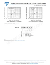 VS-VSKC196/16PBF Datasheet Page 10