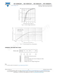 VS-VSKJ91/16 Datasheet Page 6