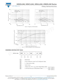 VSKDL240-25S30 Datasheet Page 9