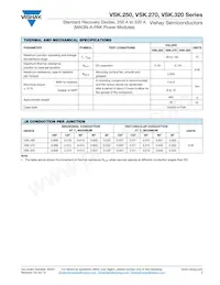 VSKJ320-20 Datasheet Page 3