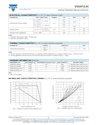 VSSAF3L45-M3/6B Datasheet Page 2