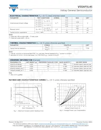 VSSAF5L45-M3/6B Datasheet Page 2