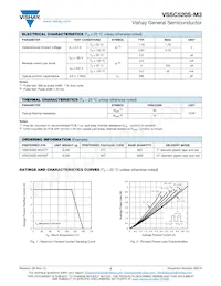 VSSC520S-M3/57T Datasheet Page 2