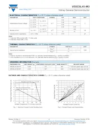 VSSC8L45-M3/57T Datasheet Page 2
