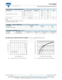 VT1045BP-M3/4W Datasheet Page 2