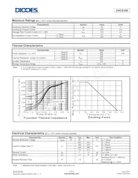 ZHCS350TC Datenblatt Seite 2