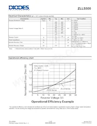 ZLLS500TC Datasheet Page 3