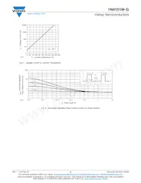 1N4151W-G3-08 Datasheet Page 3