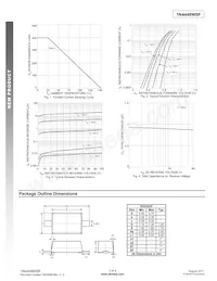 1N4448WSF-7 Datasheet Page 3