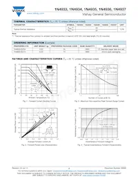 1N4937E-E3/53 Datasheet Page 2