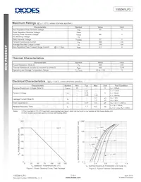 1SS361LP3-7 Datasheet Pagina 2