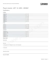 2833657 Datasheet Pagina 2