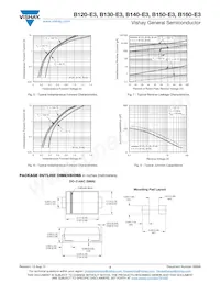 B150-E3/5AT Datasheet Page 3