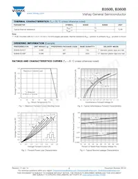 B350B-E3/52T Datasheet Page 2